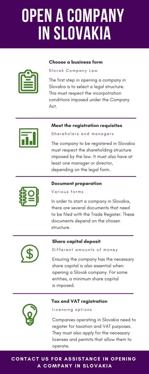 Open-a-Company-in-Slovakia.png
