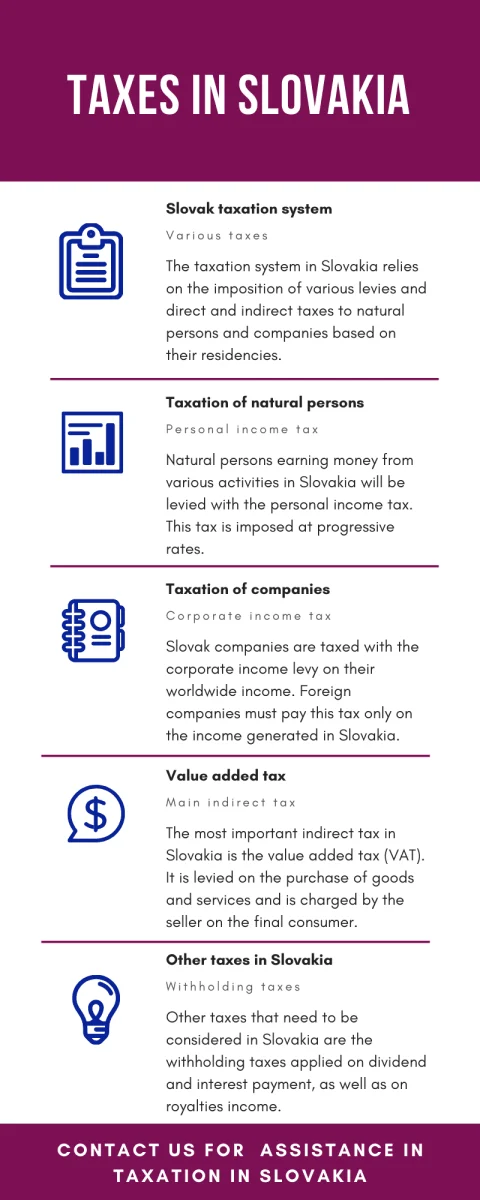 Taxes-in-Slovakia.png