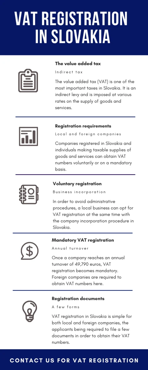 VAT-Registration-in-Slovakia.png